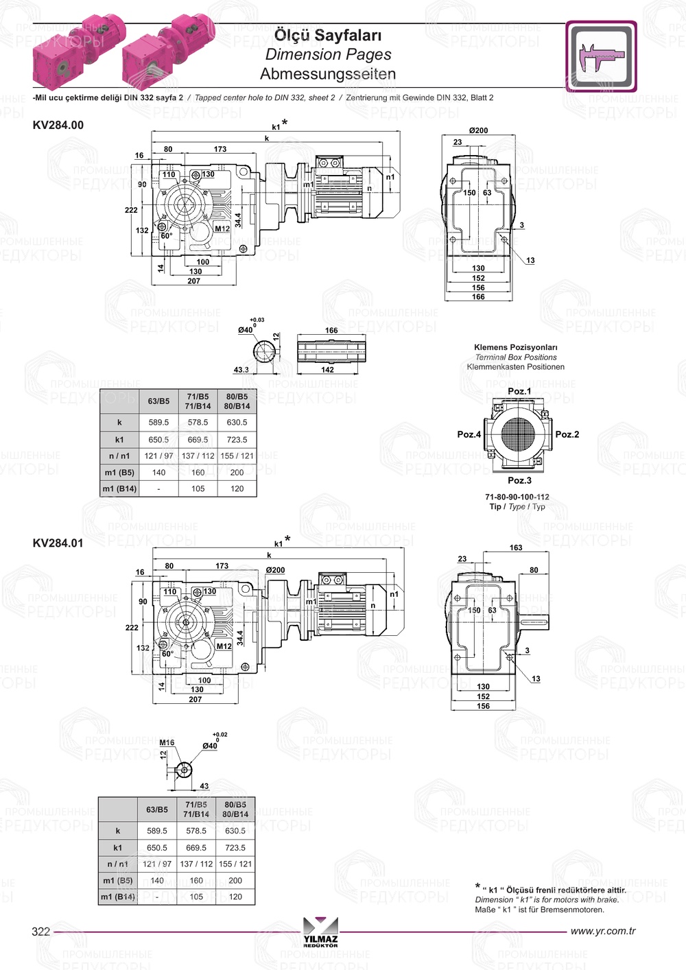 Yilmaz K 283-284-285-286